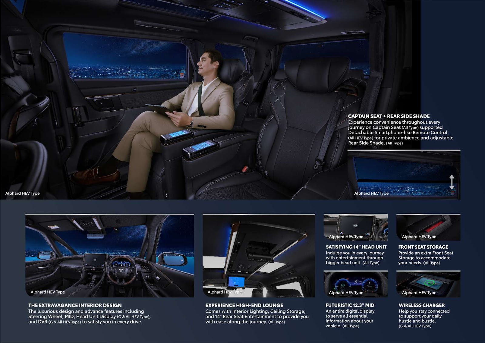 All New Alphard
