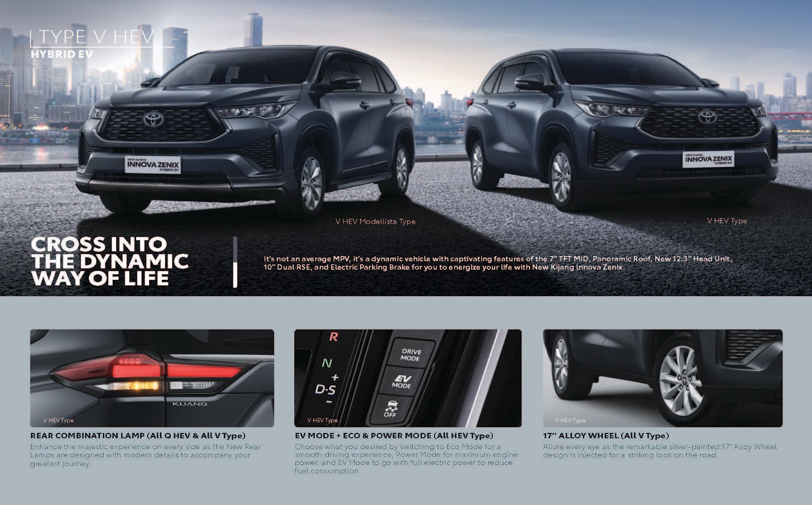 Innova Zenix