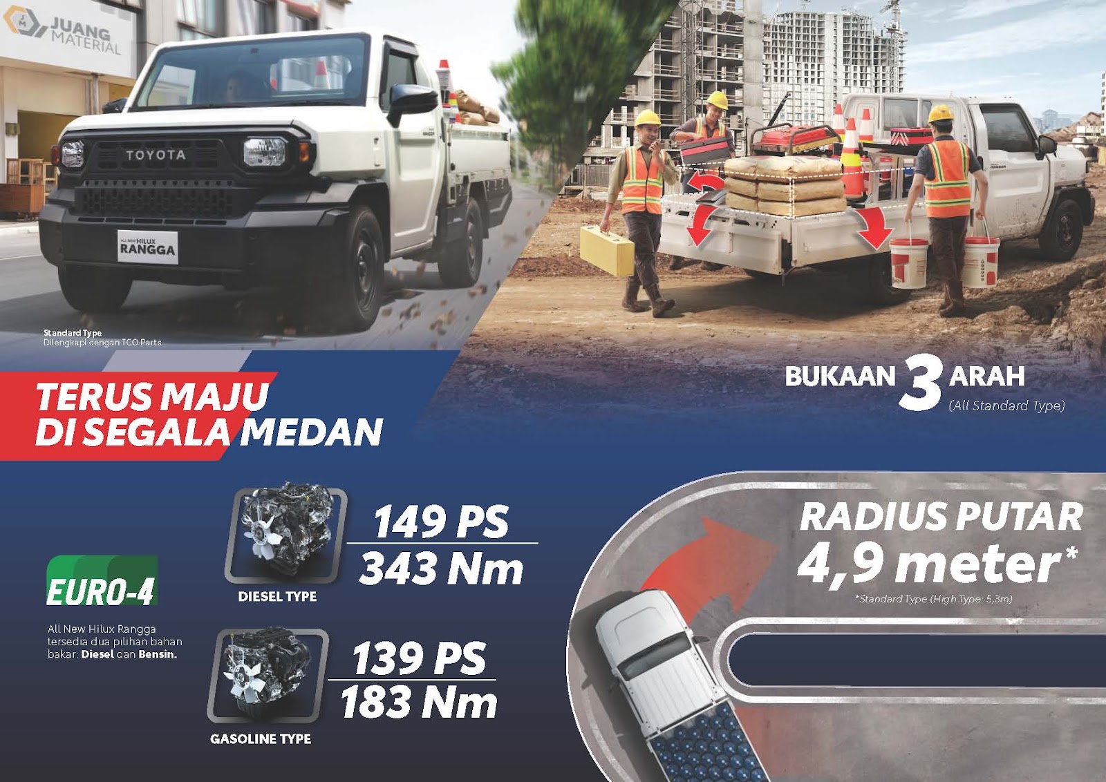 Hilux Rangga