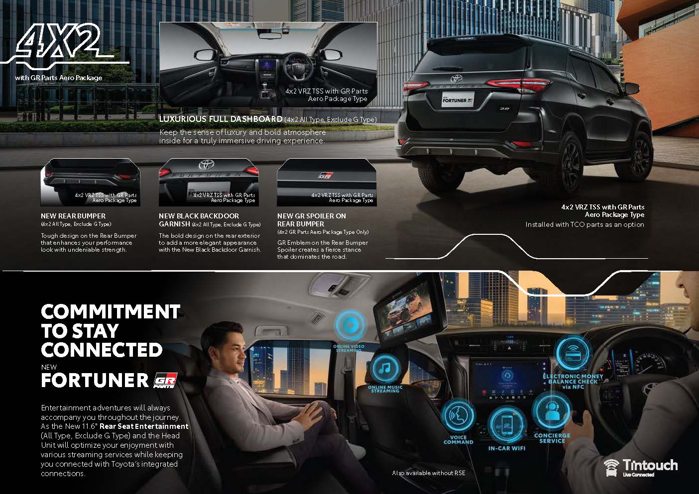 New Fortuner