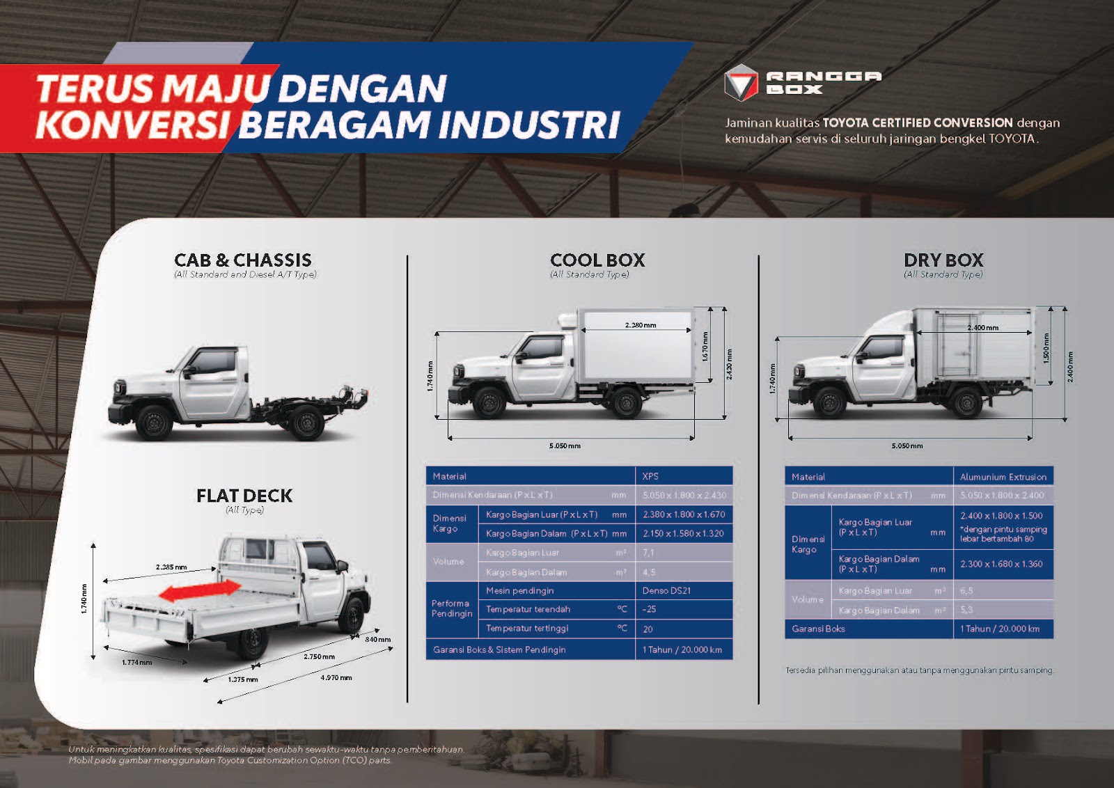 Hilux Rangga