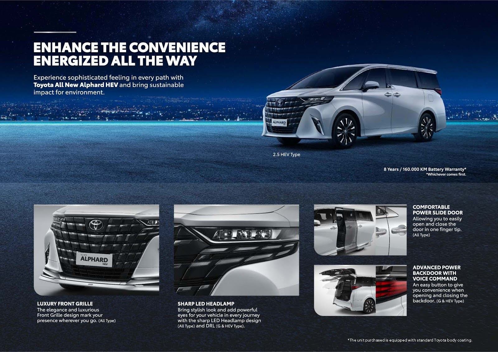 All New Alphard