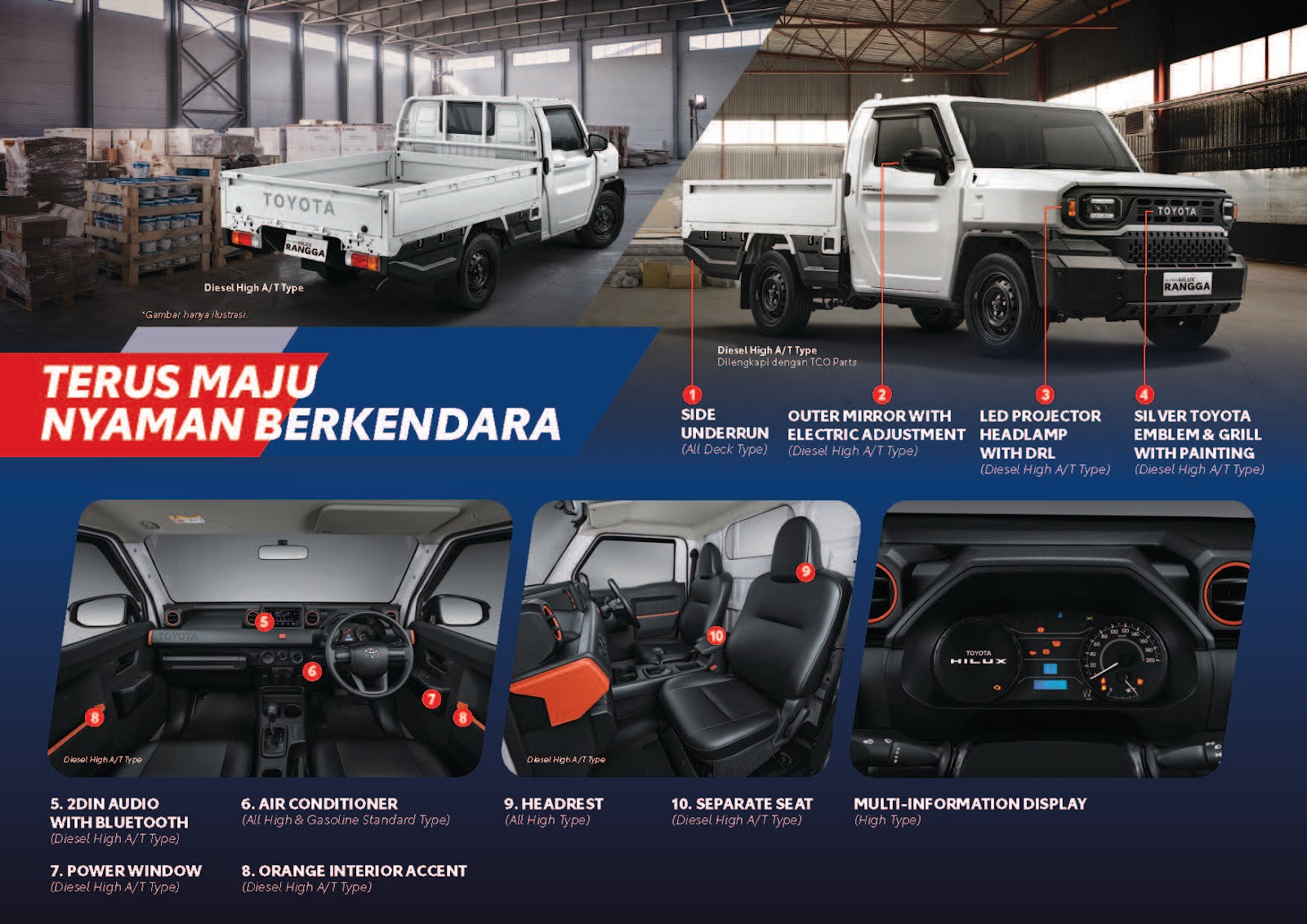 Hilux Rangga