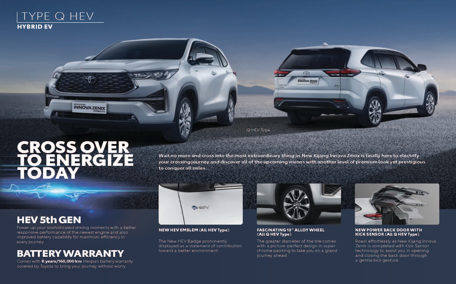Innova Zenix